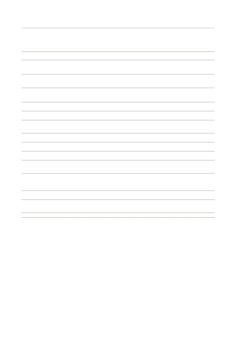 Page #220 background image