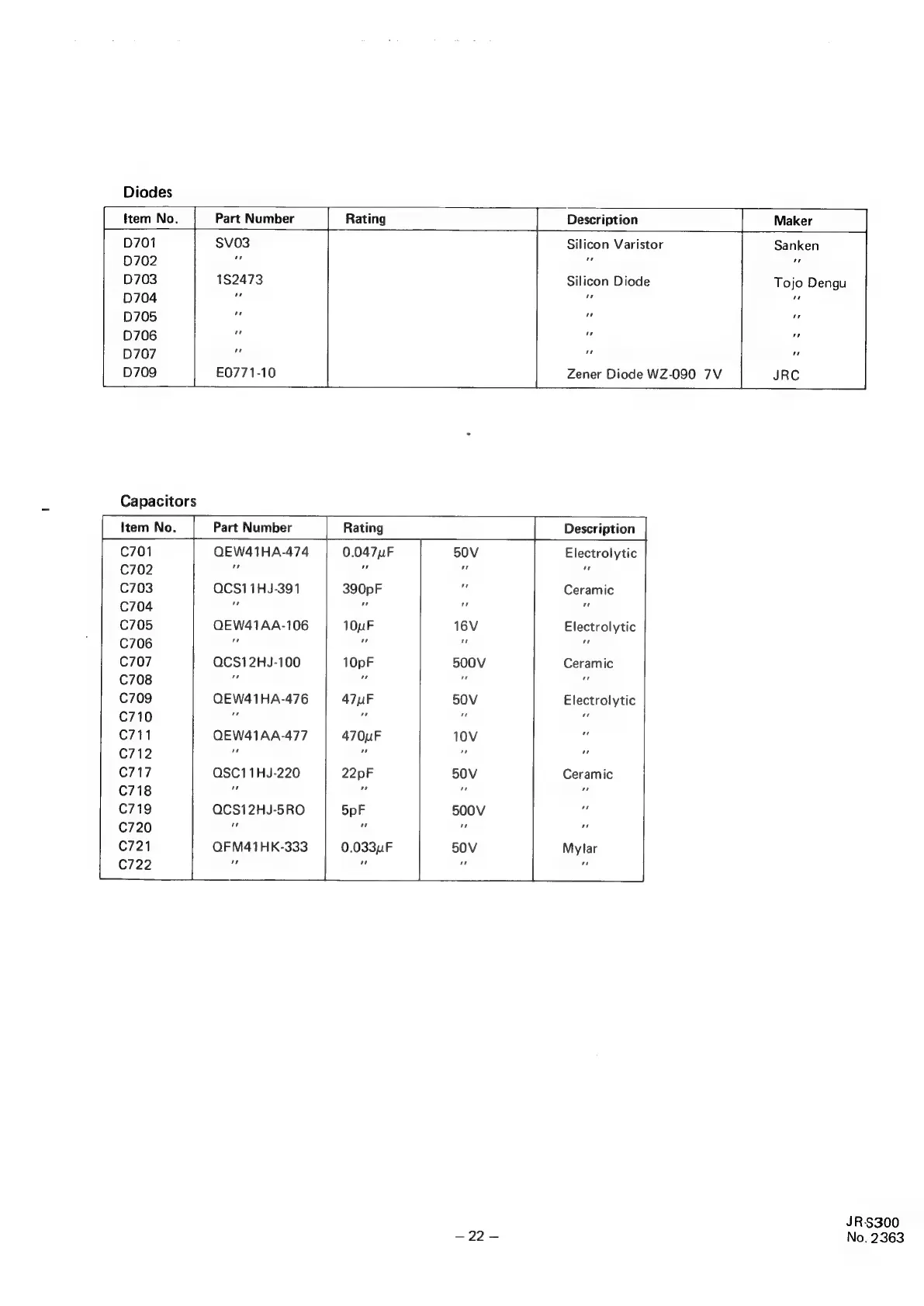 Page #22 background image