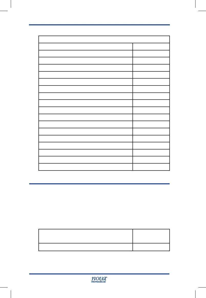 Page #90 background image