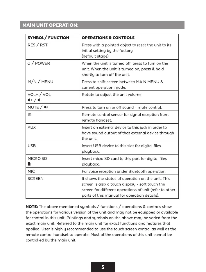 Page #5 background image