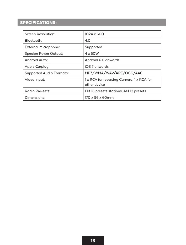 Page #13 background image