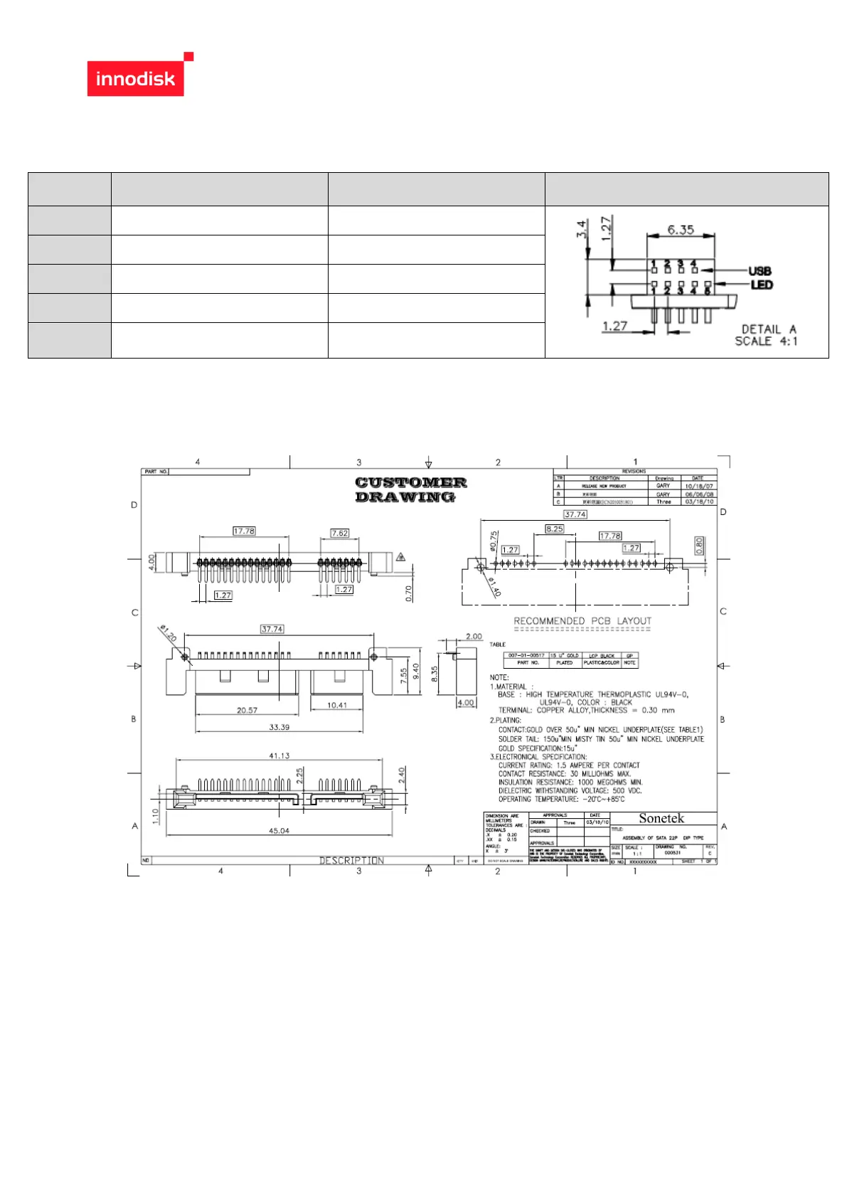 Page #12 background image