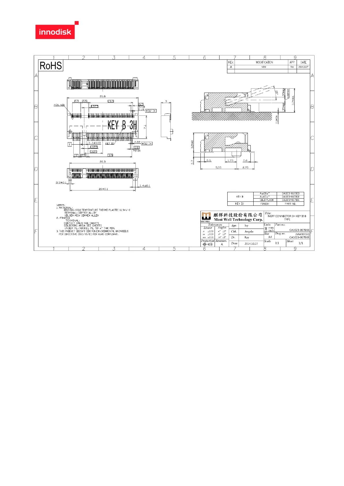 Page #14 background image