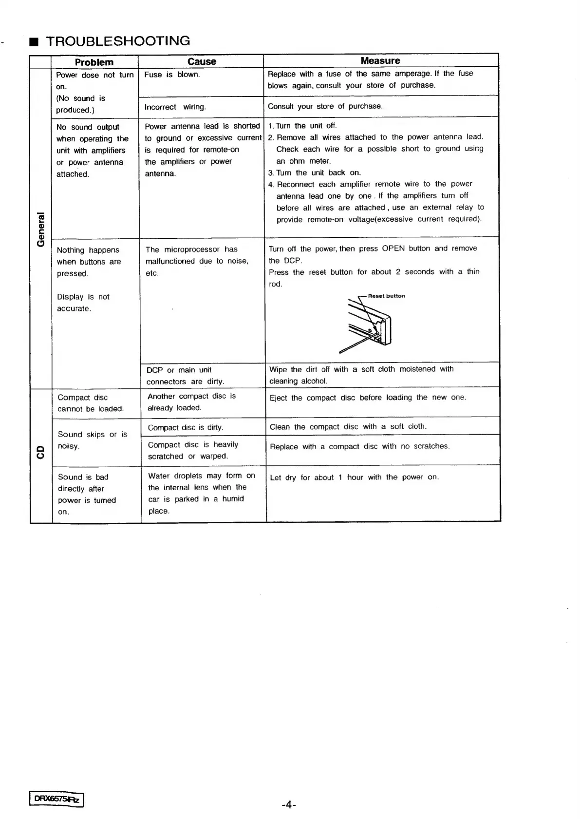 Page #4 background image