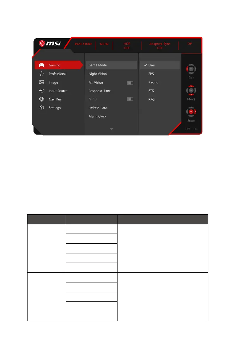 Page #10 background image