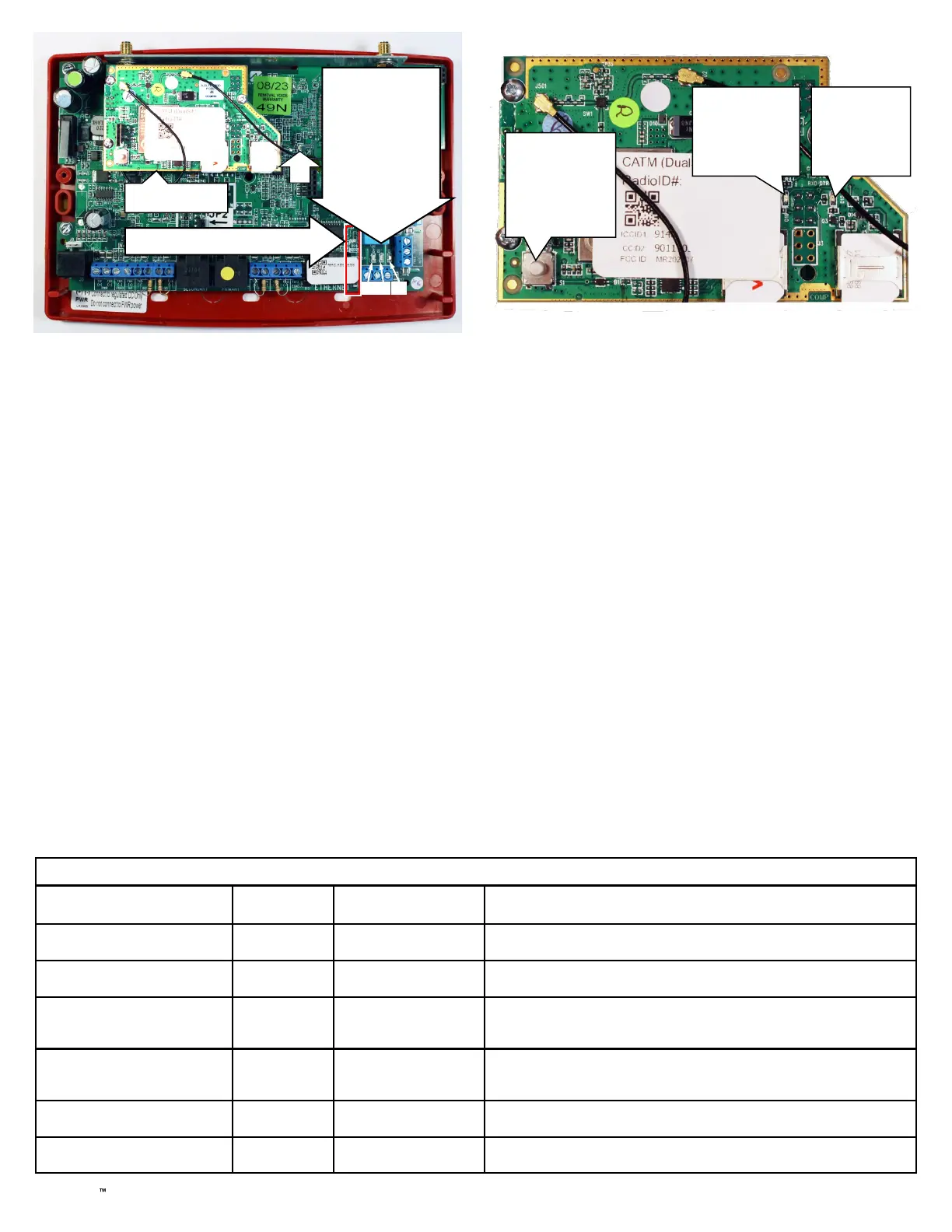 Page #3 background image