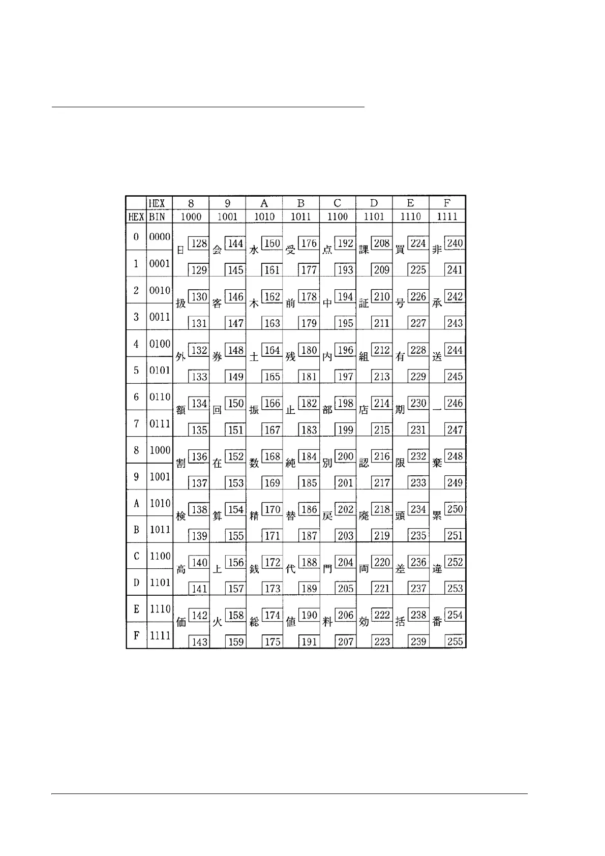 Page #106 background image