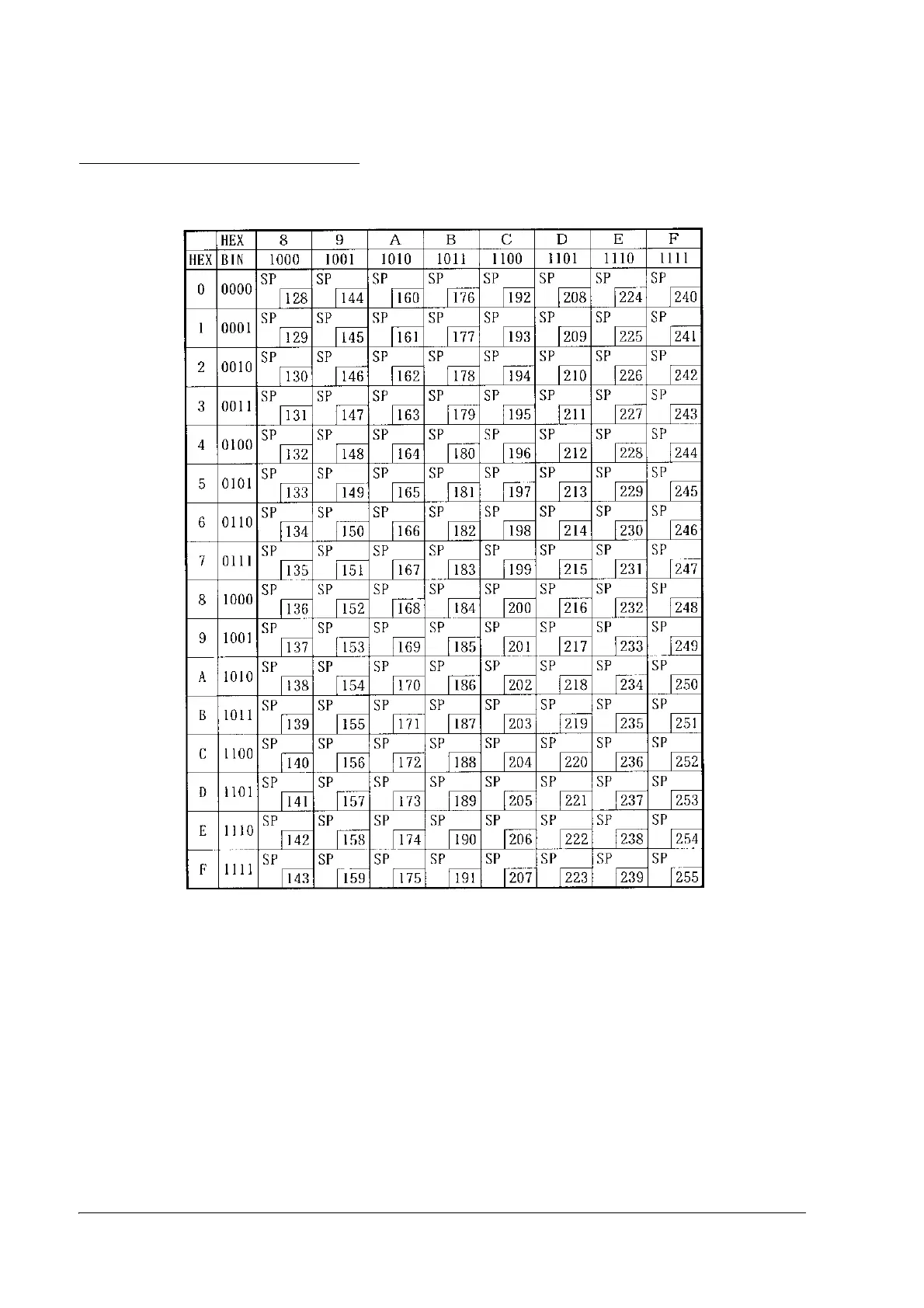 Page #118 background image