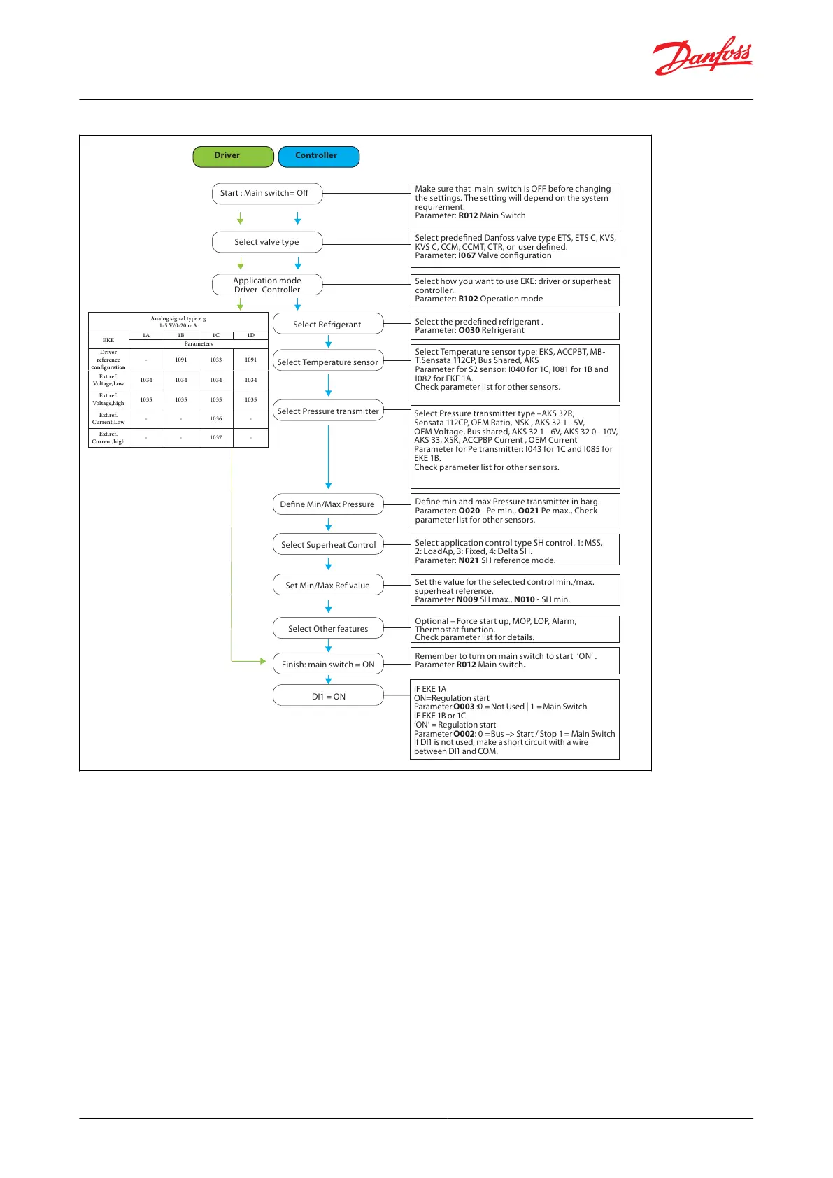 Page #39 background image