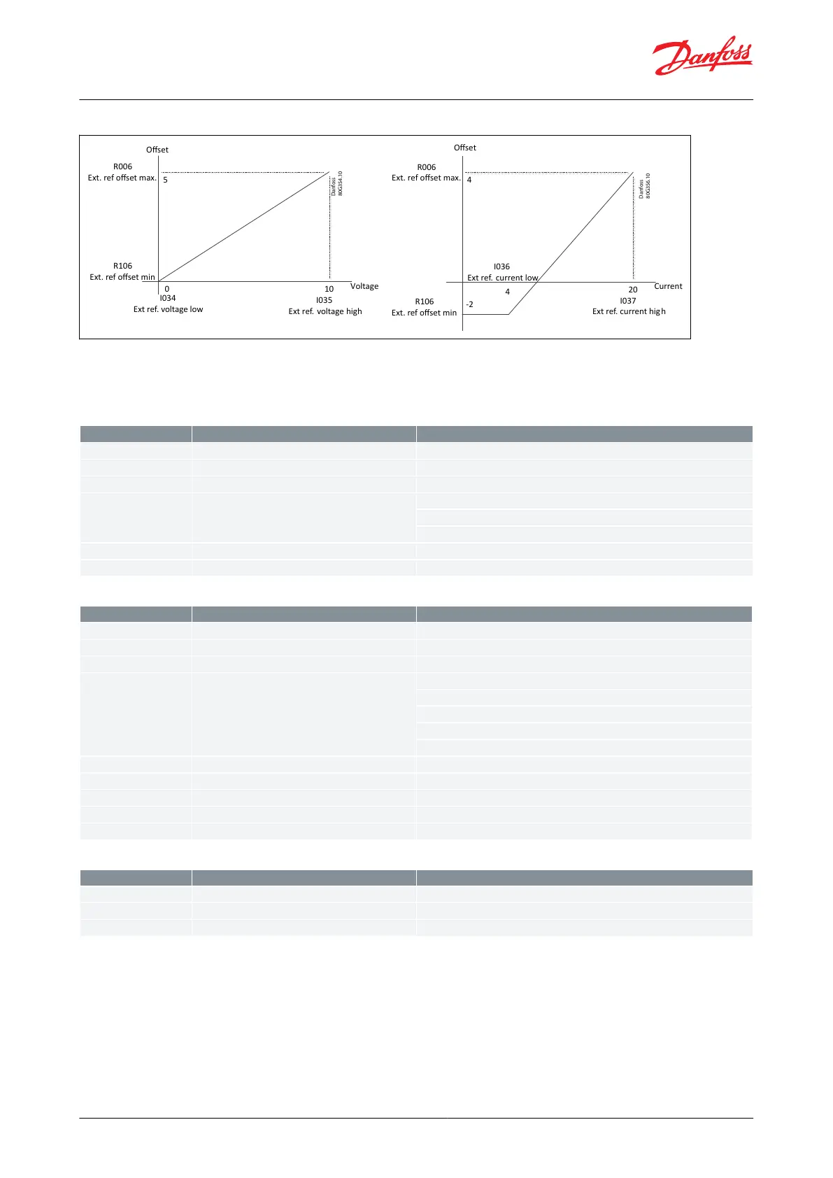 Page #48 background image