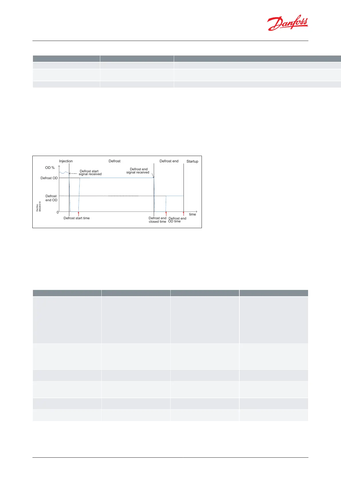 Page #52 background image