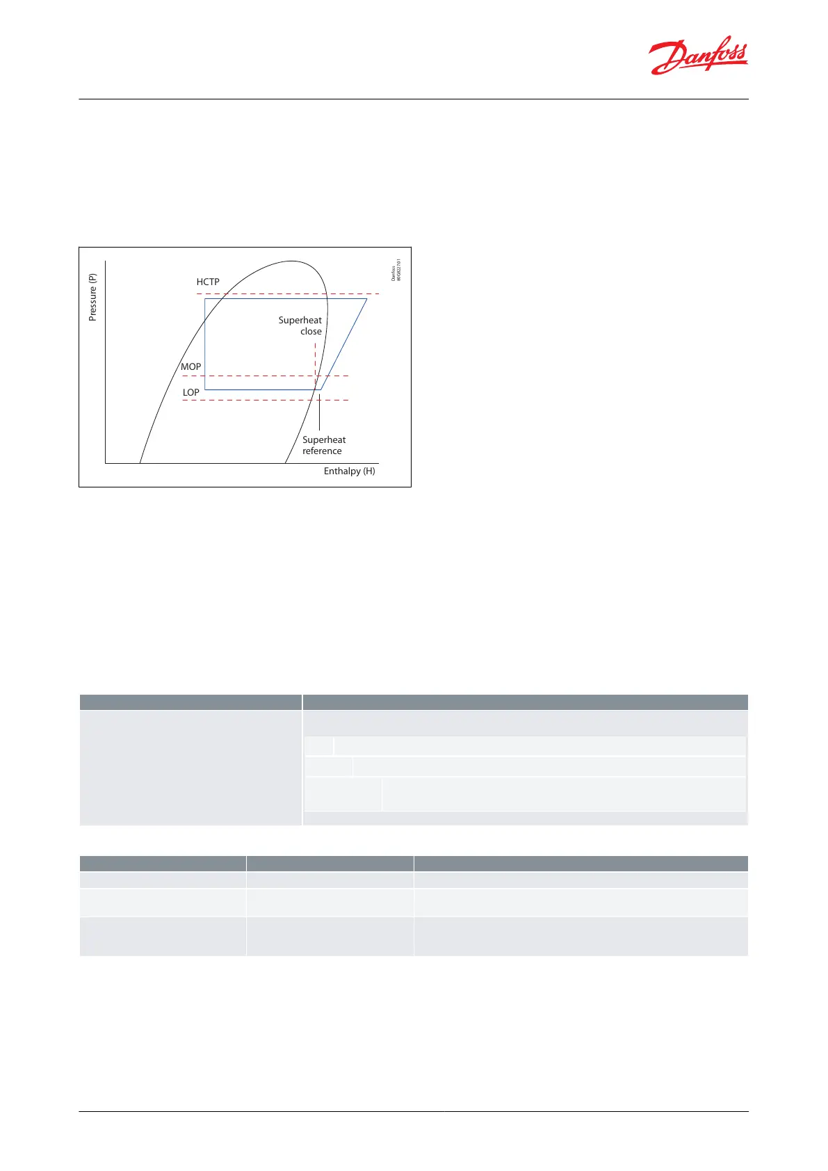Page #53 background image
