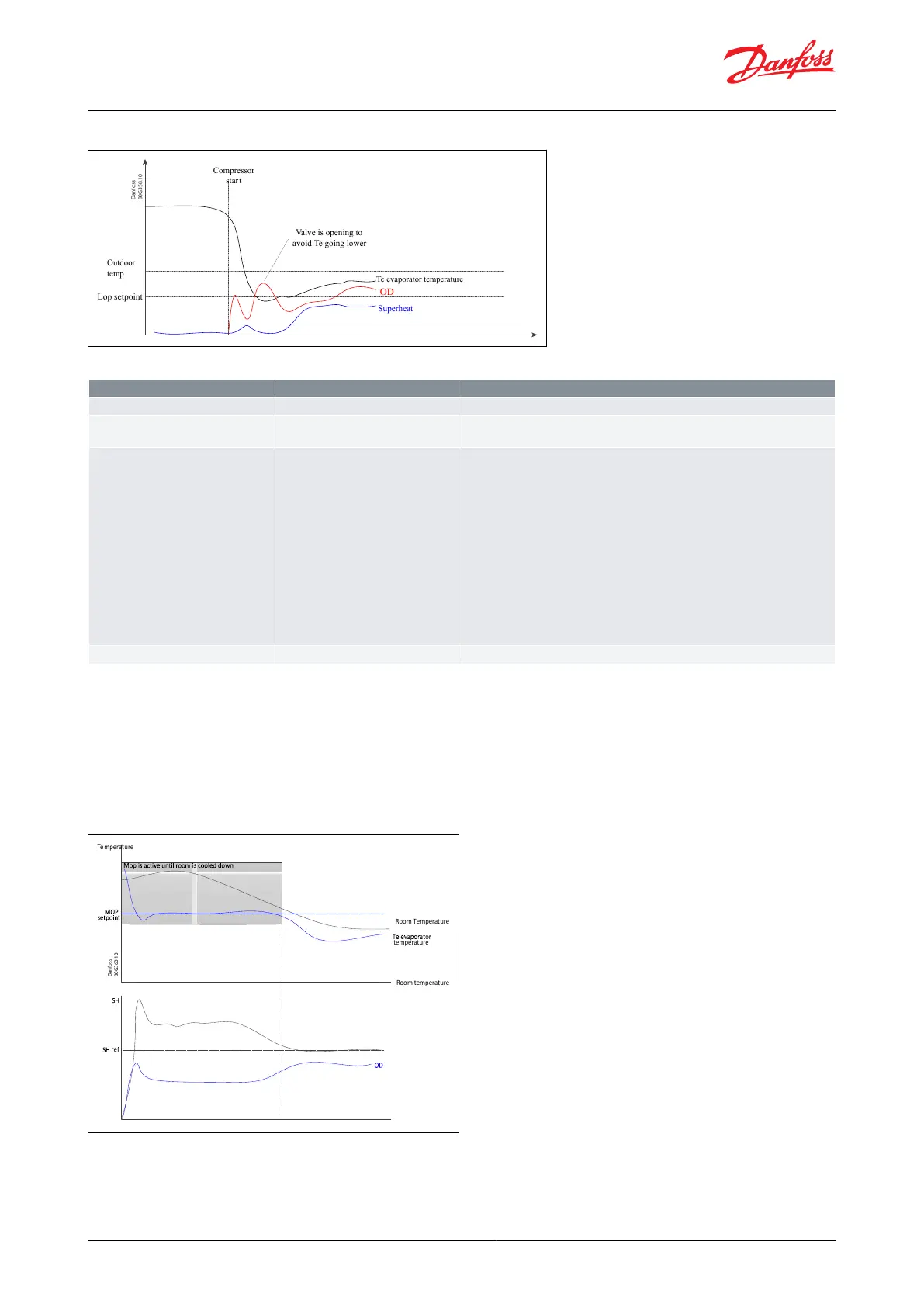Page #55 background image