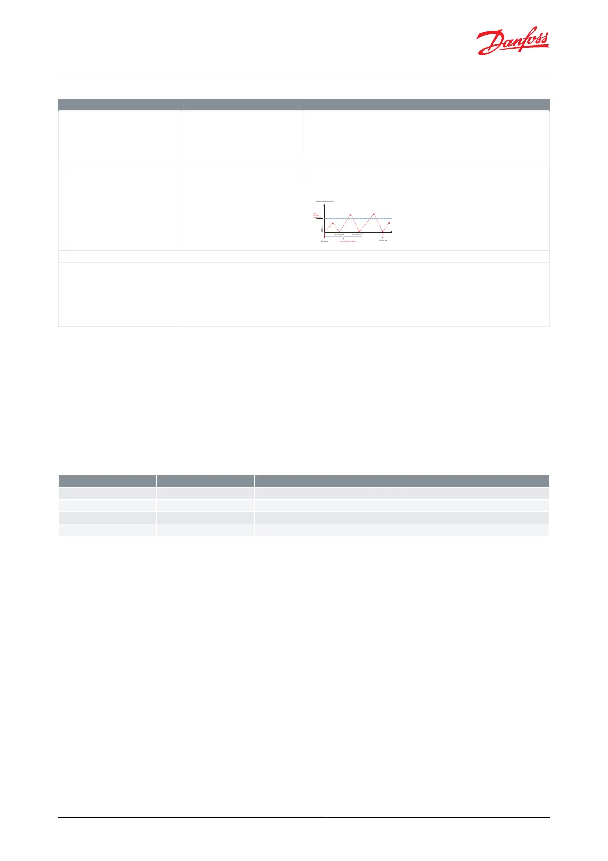 Page #60 background image