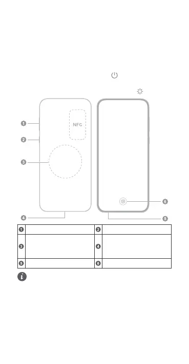 Page #153 background image