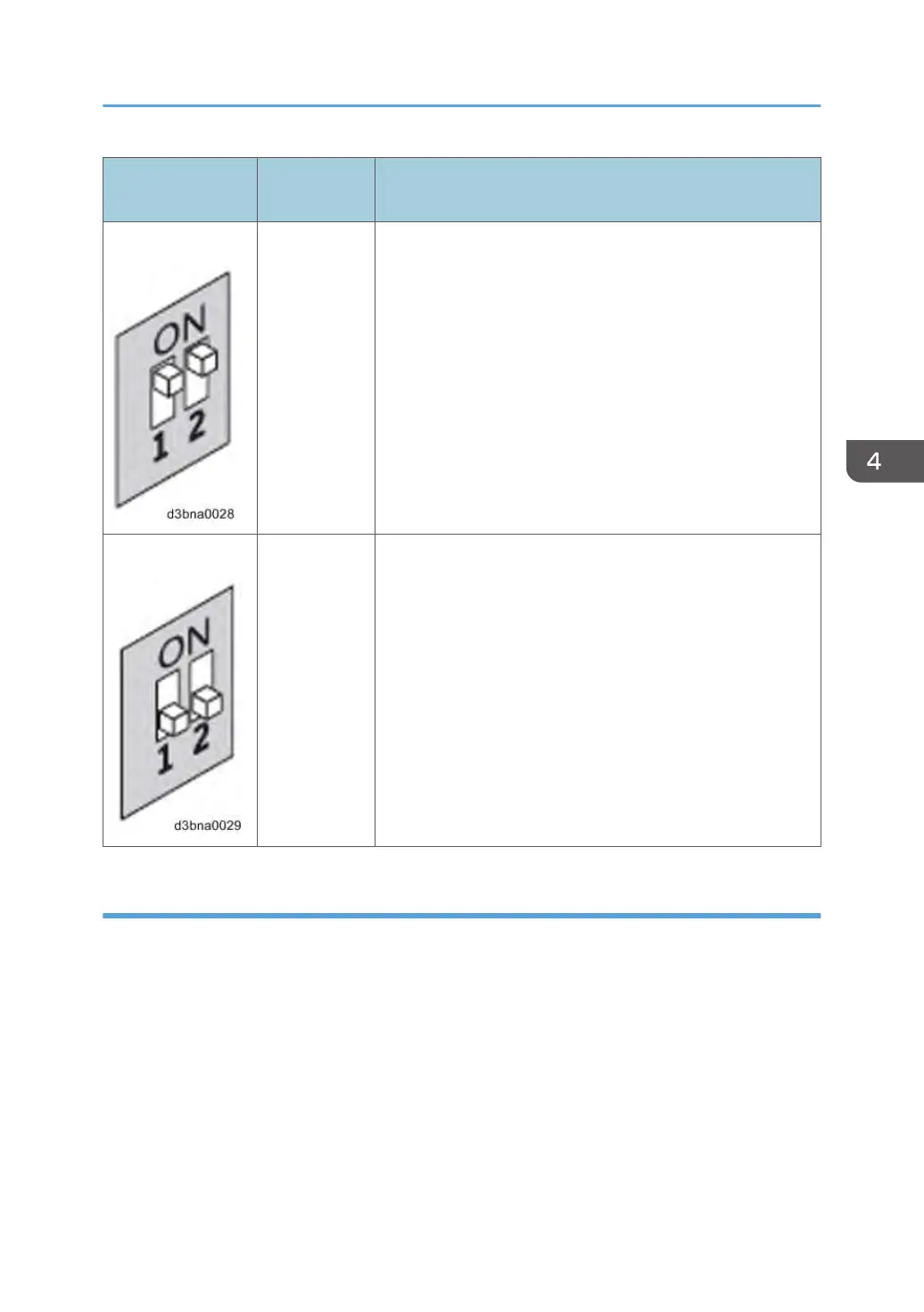 Page #152 background image