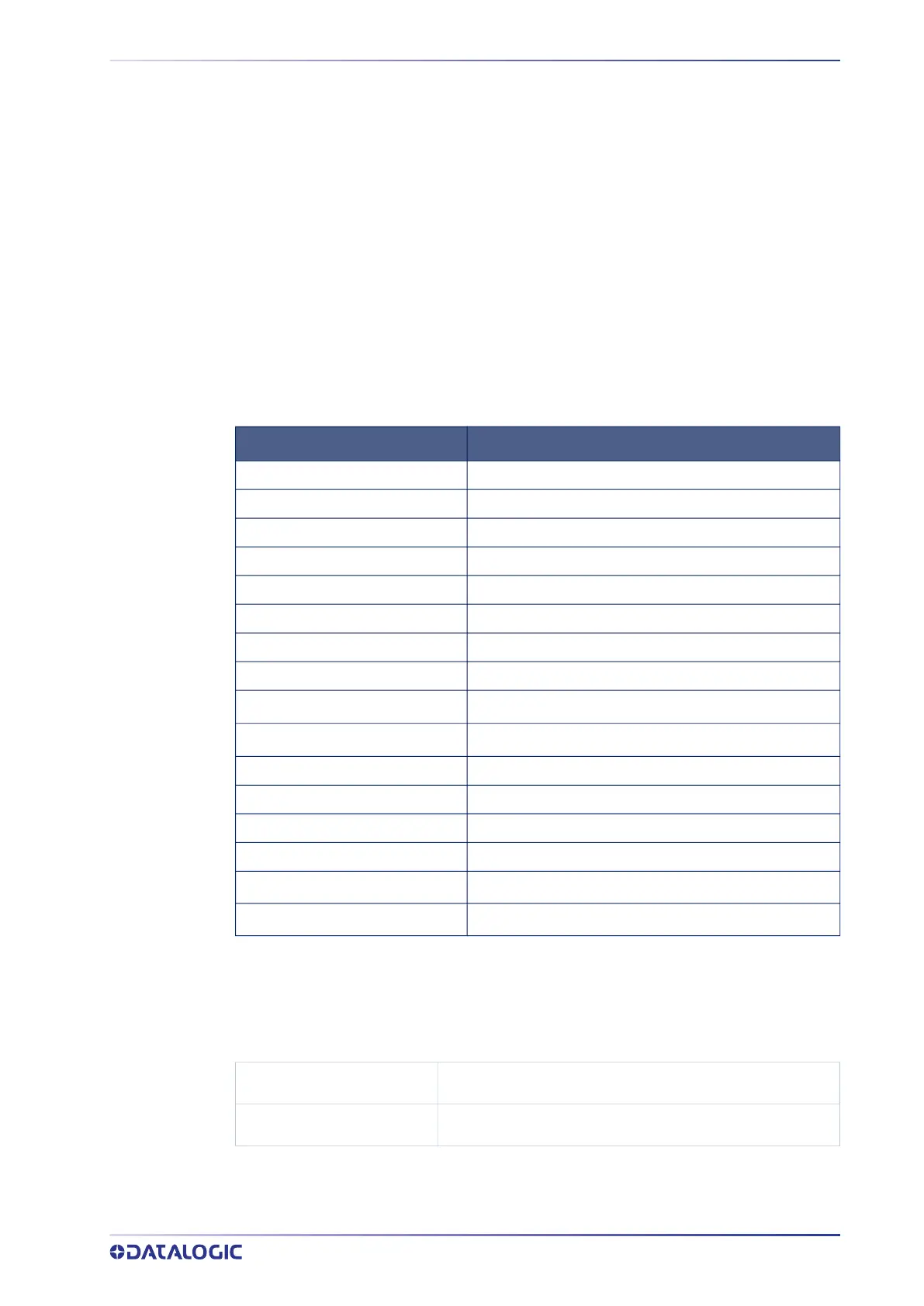 Page #281 background image