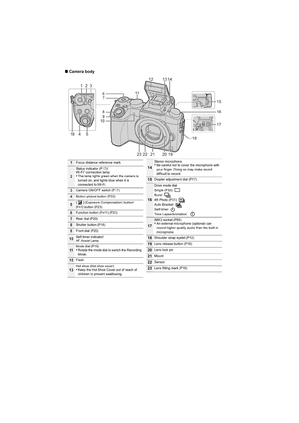 Page #26 background image