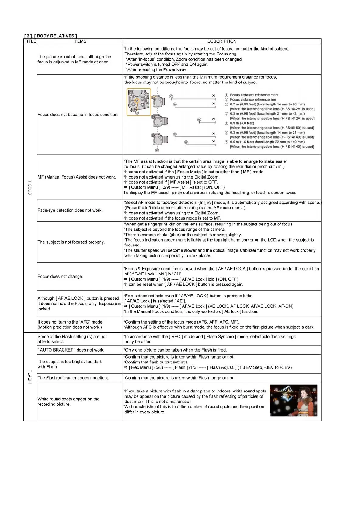 Page #32 background image