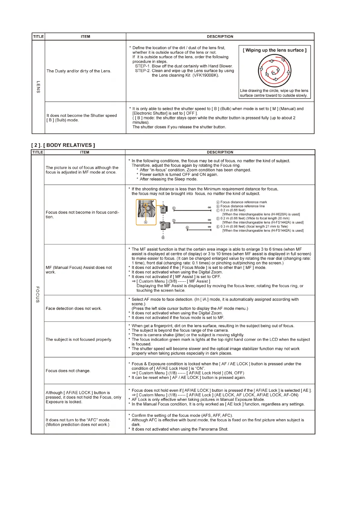 Page #30 background image