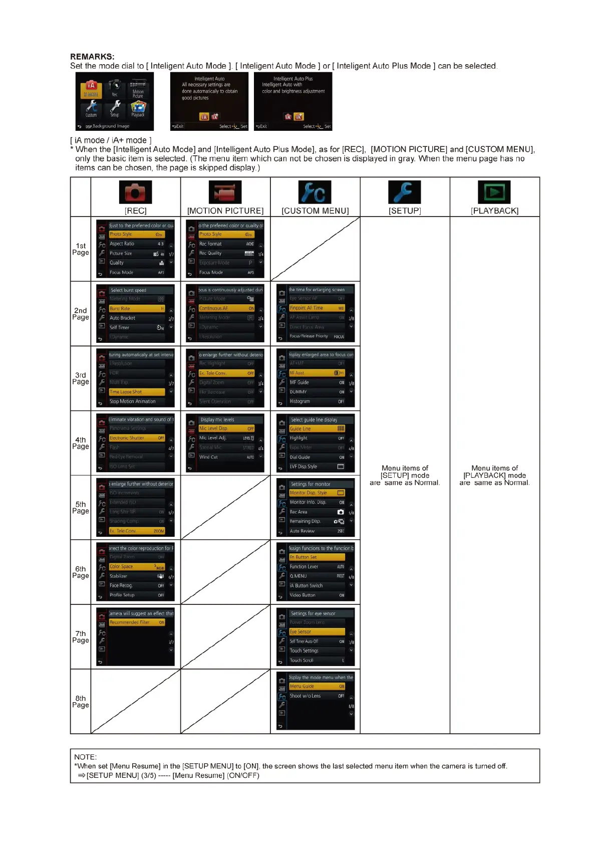 Page #39 background image
