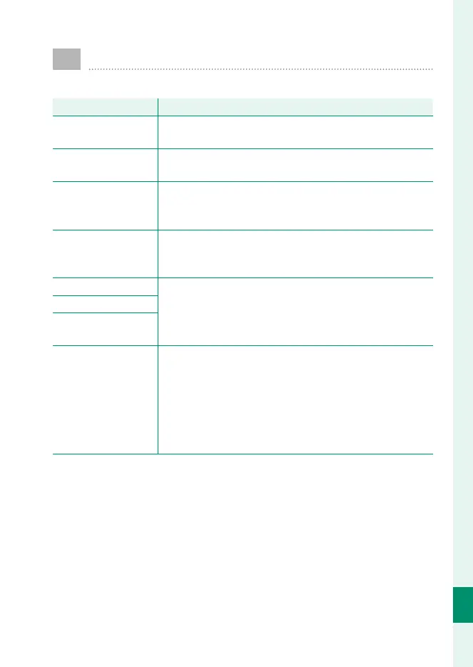 Page #431 background image