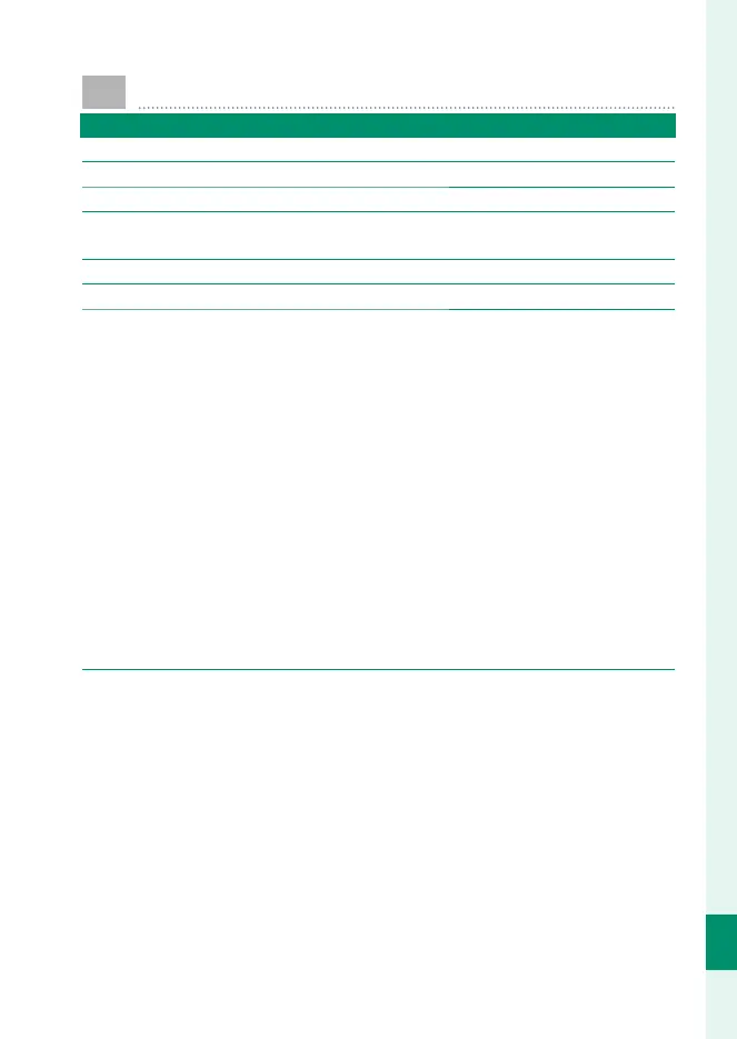 Page #437 background image