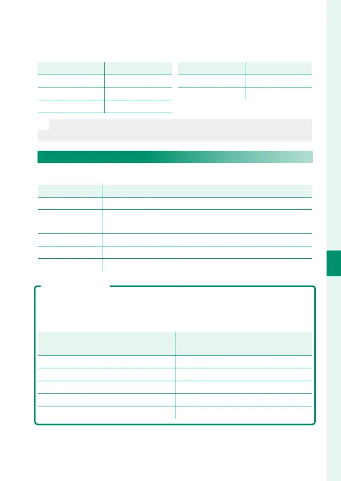 Page #155 background image