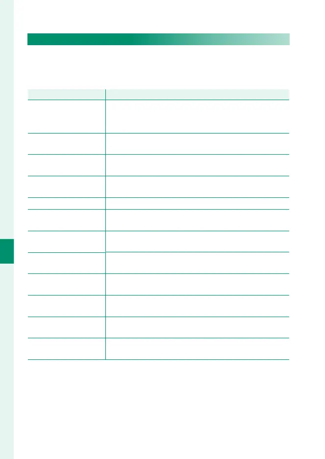 Page #158 background image
