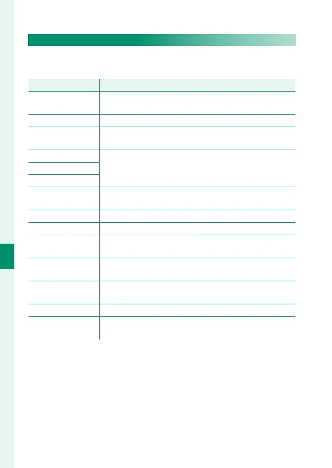 Page #162 background image