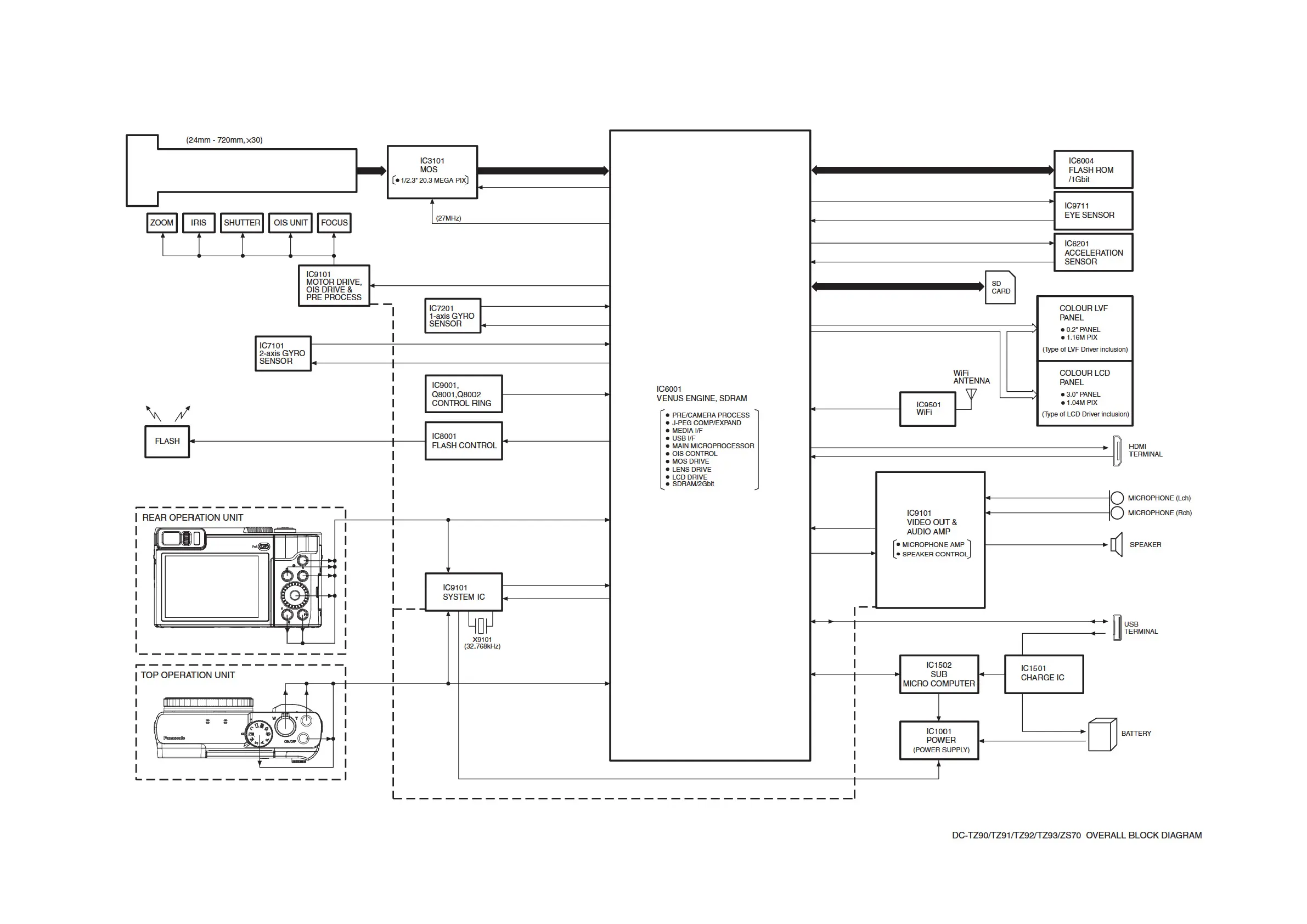 Page #53 background image