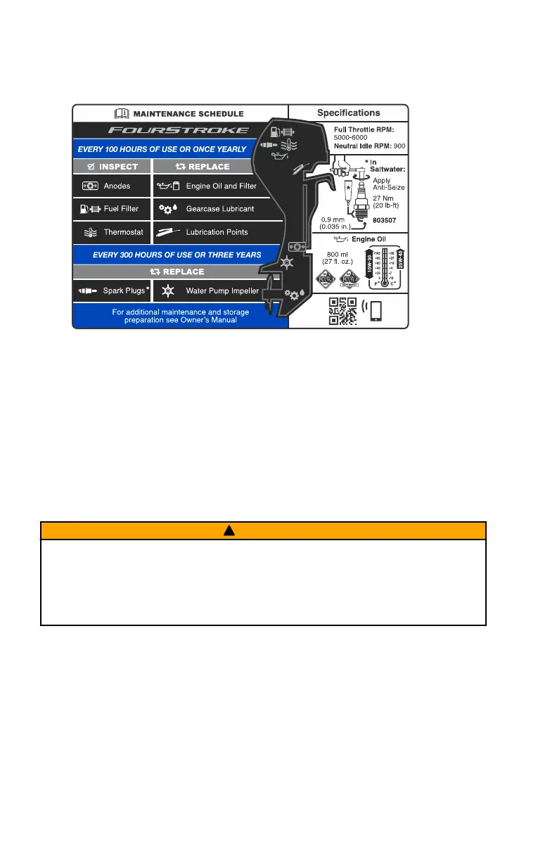 Page #88 background image