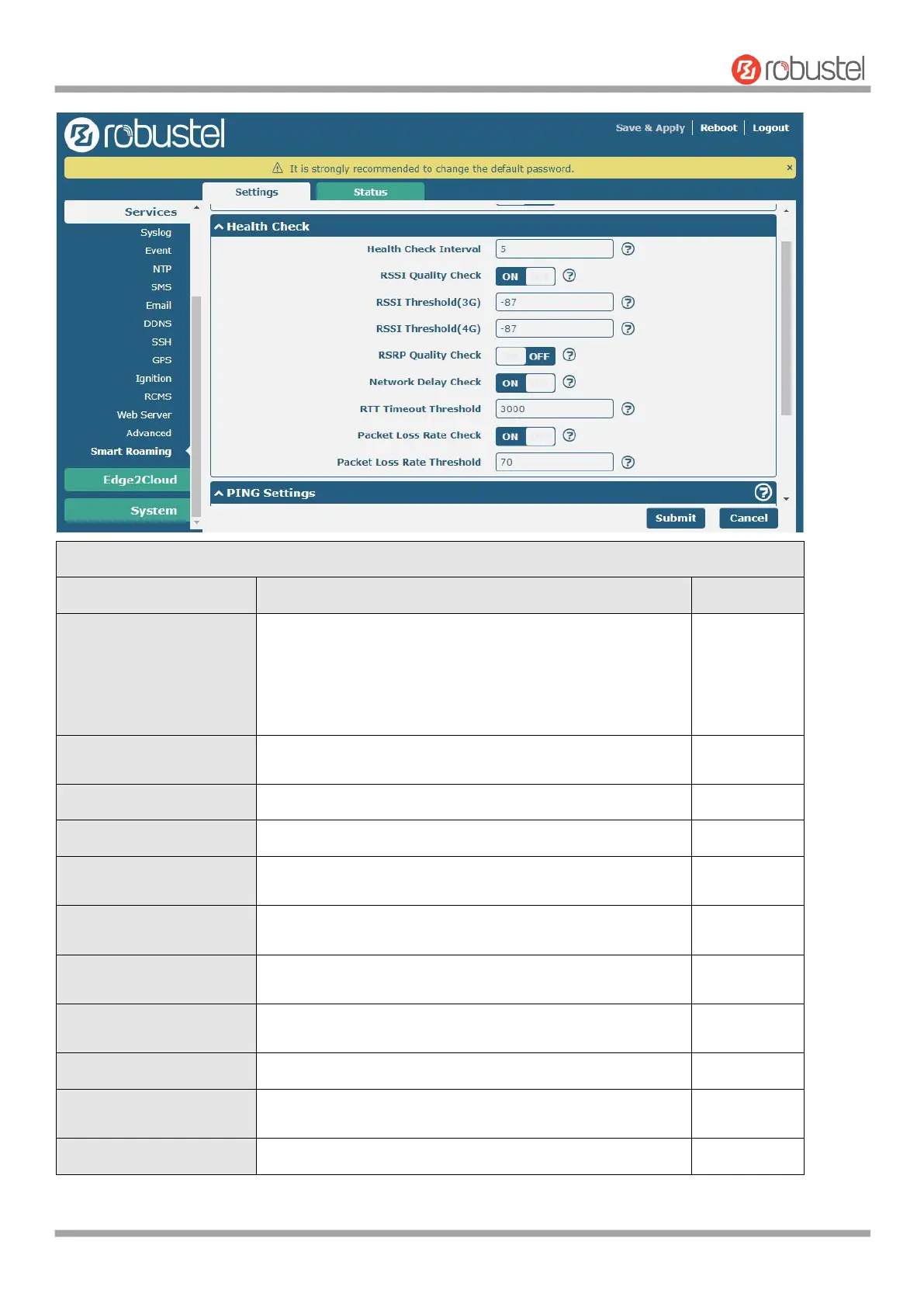 Page #122 background image
