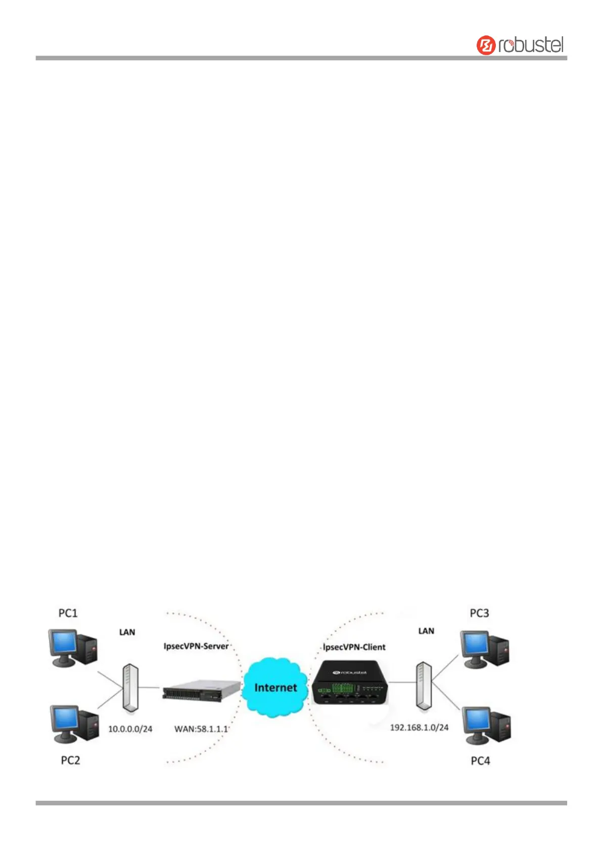 Page #140 background image