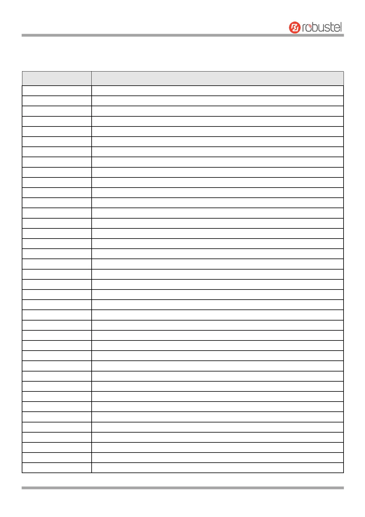 Page #158 background image