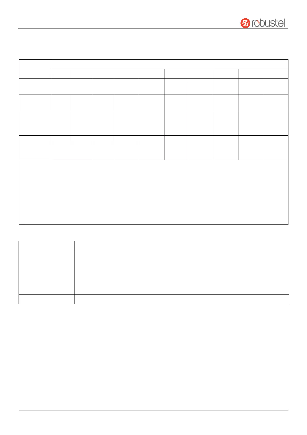 Page #163 background image