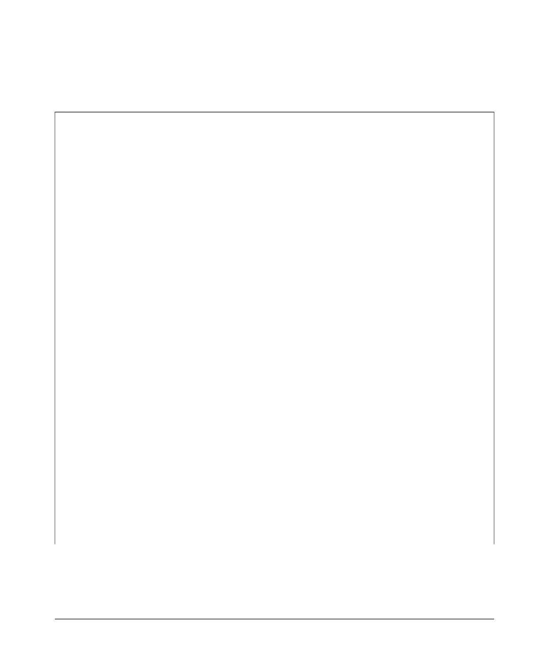 Page #204 background image