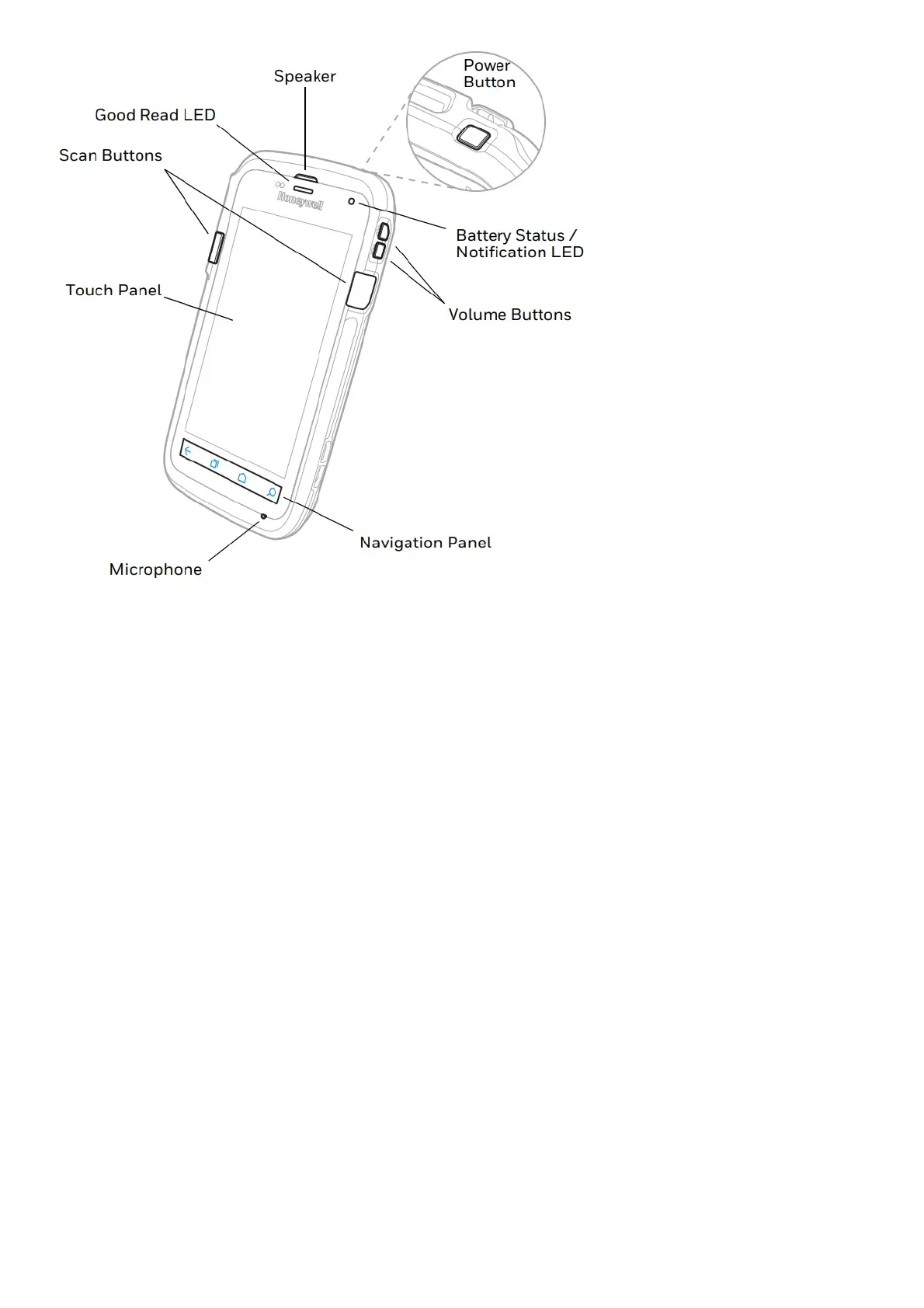 Page #3 background image