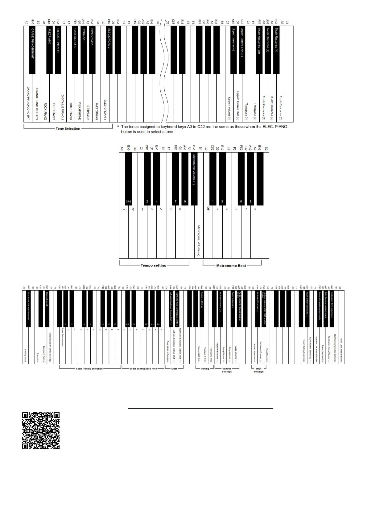 Page #4 background image