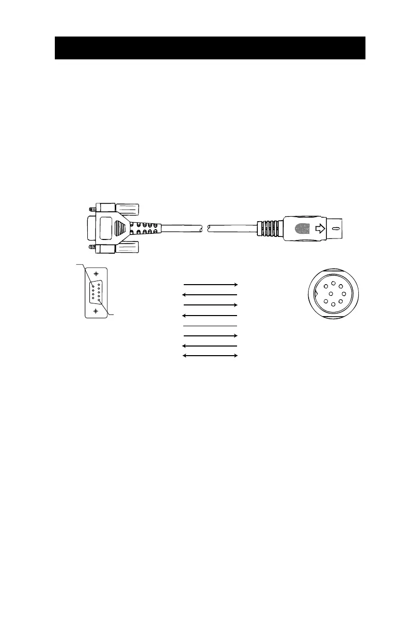 Page #33 background image