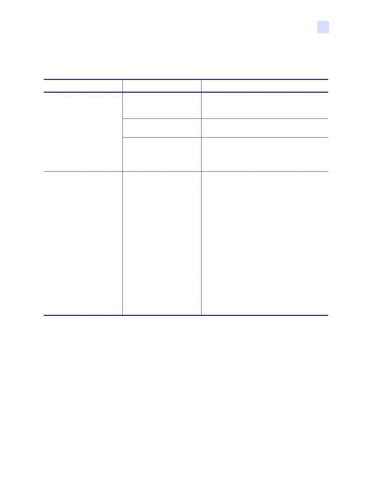 Page #145 background image
