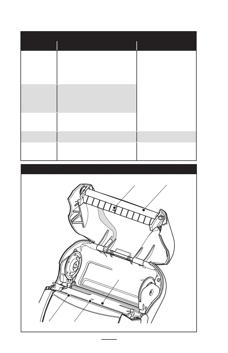 Page #54 background image