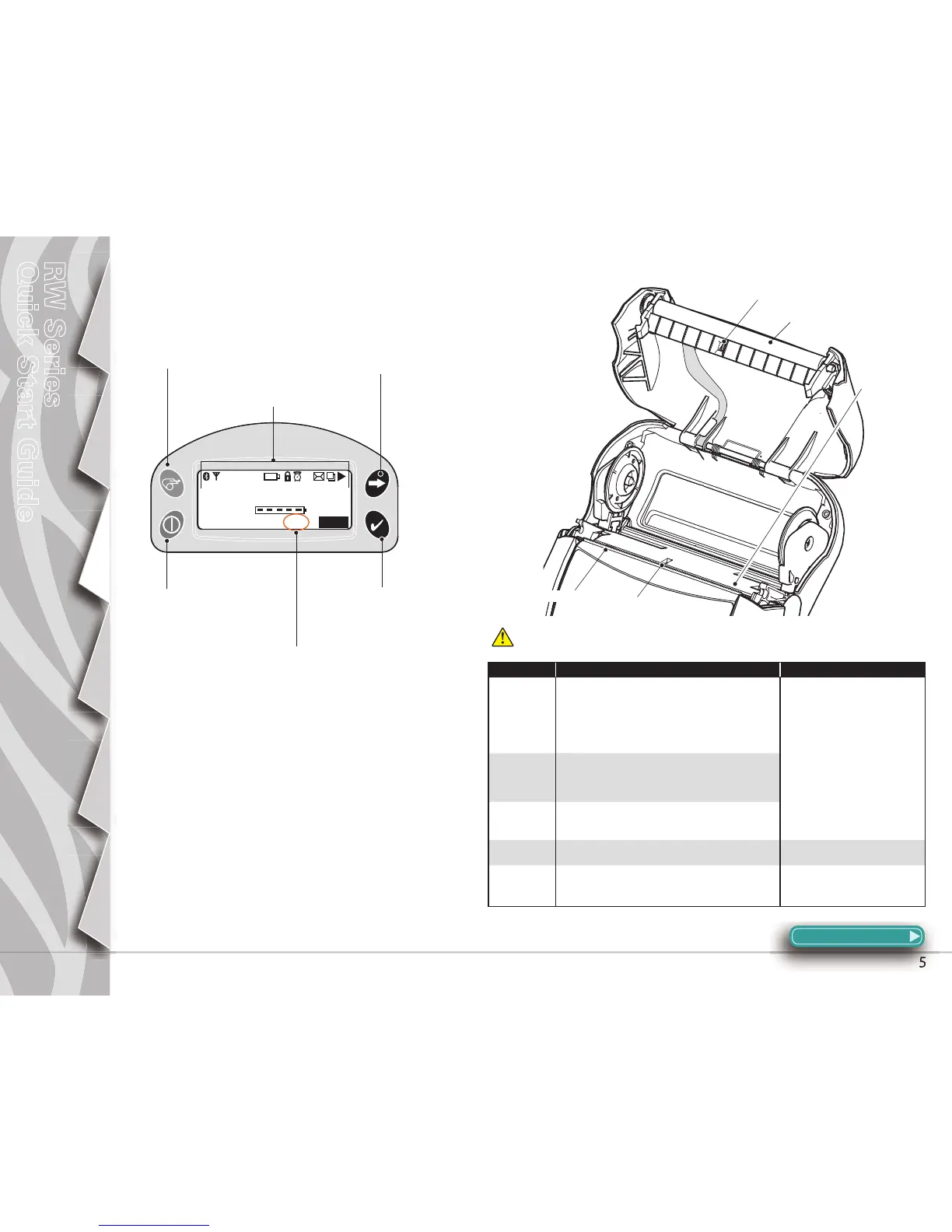 Page #5 background image