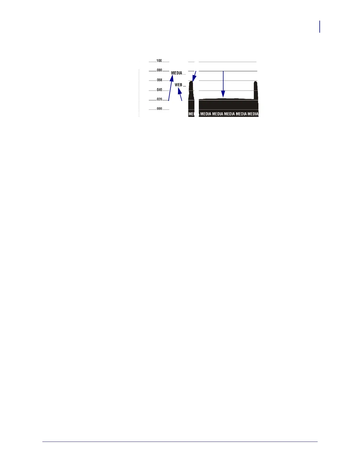 Page #123 background image