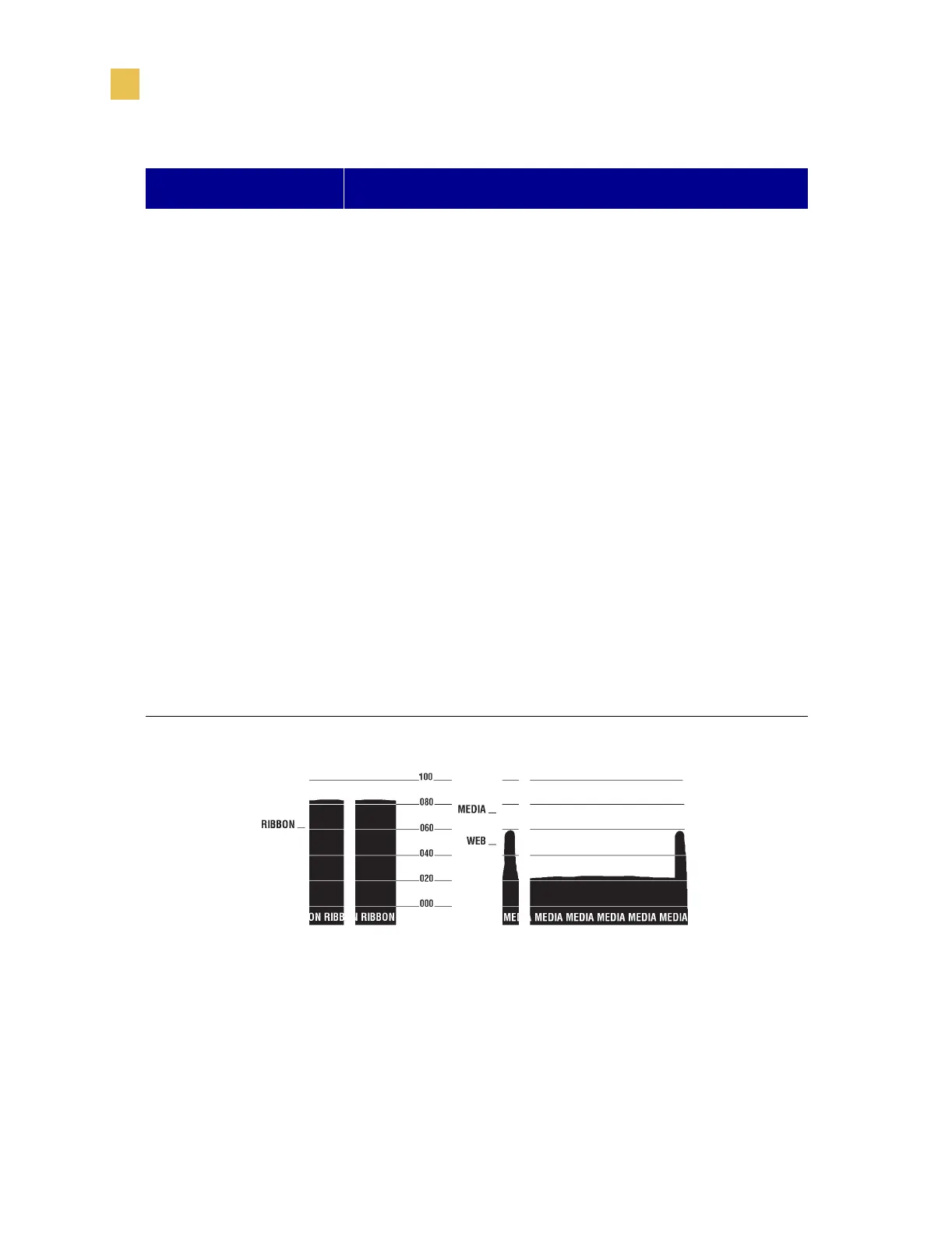 Page #100 background image