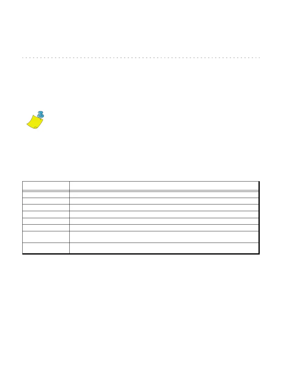 Page #88 background image