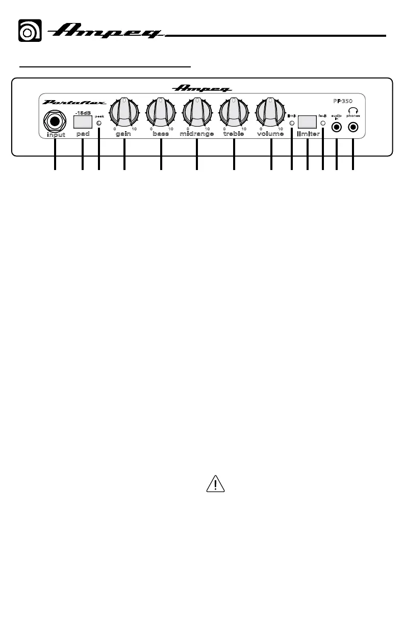 Page #6 background image