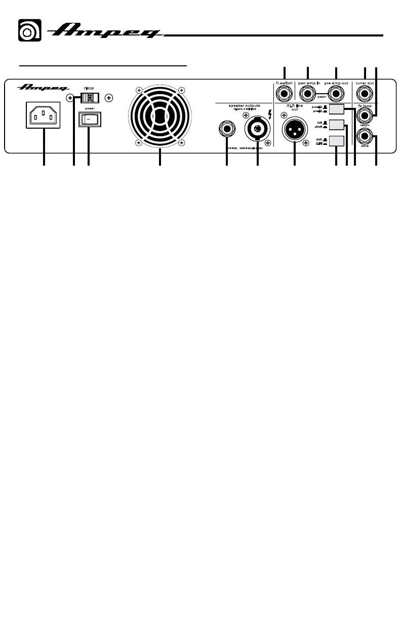 Page #15 background image