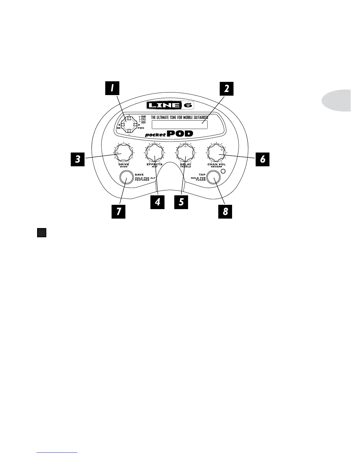 Page #5 background image
