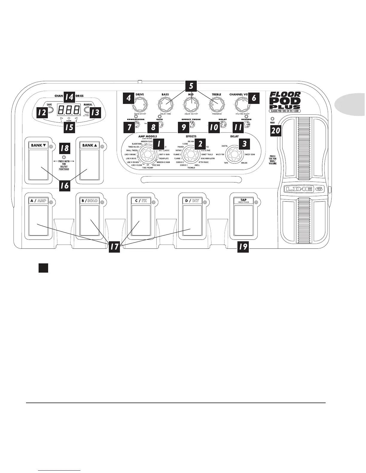 Page #6 background image